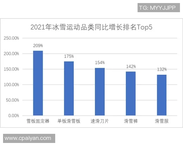 深圳极限运动队包夹现象解析与热点趋势探讨 深圳极限运动队包夹现象解析与热点趋势探讨